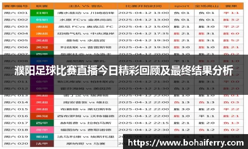 濮阳足球比赛直播今日精彩回顾及最终结果分析